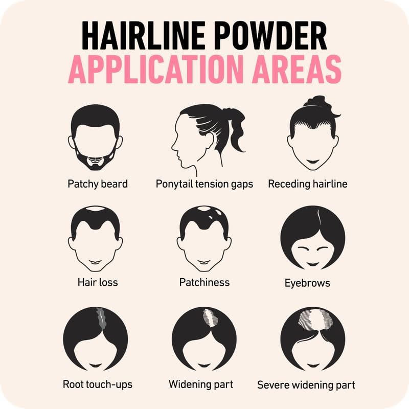 Hairline Powder Touch Up Hair Color for Grey Coverage