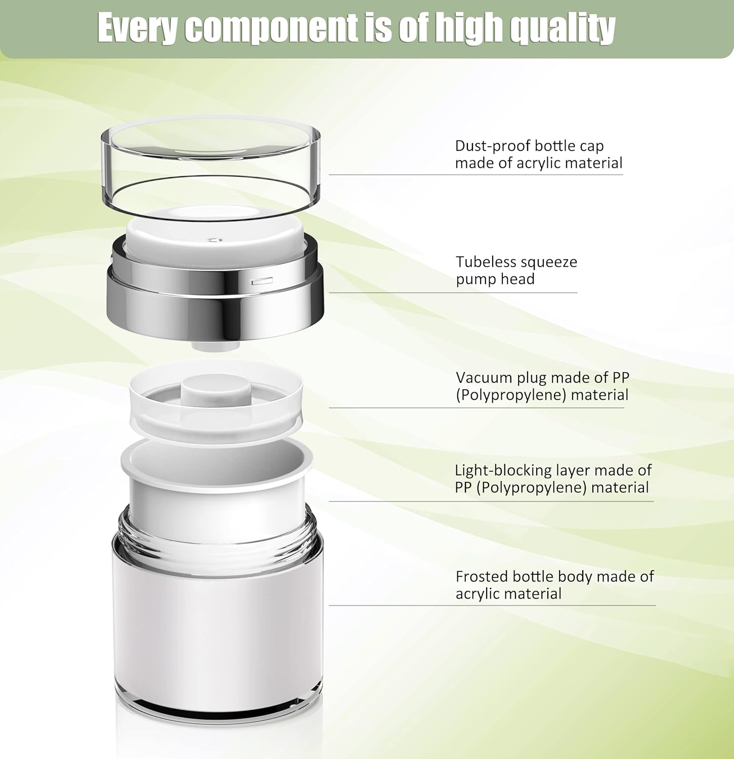 Pump Jar, 1.7 oz Airless Pump Bottles, Lotion Container