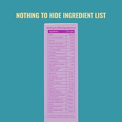 Good Molecules Gentle Retinol Cream - Retinol Night Cream