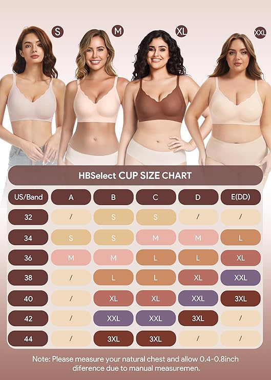 HBselect Jelly Bras for Women No Underwire 3PCS Comfort Wireless - Image 4